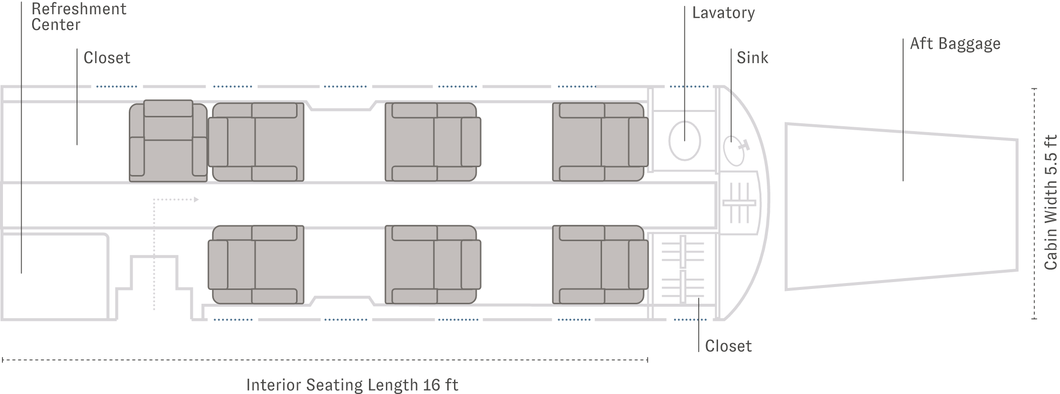 Top-down floor plan of a small vehicle or trailer with seating and amenities.